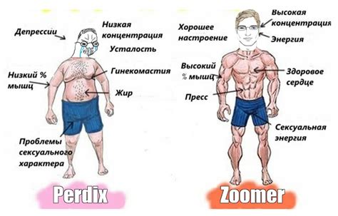 Тестостерон после 40